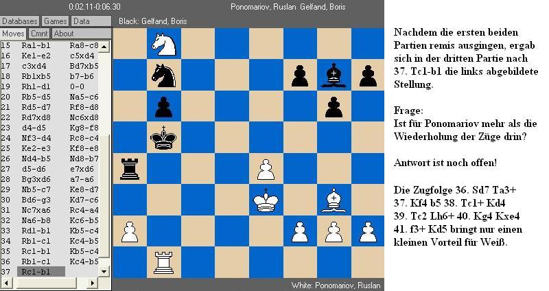 Ponomariov - Gelfand, 3. Partie