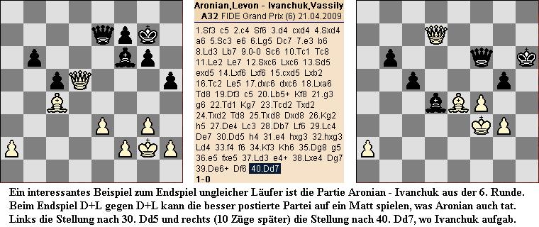 Aronian - Ivanchuk, Endspiel D+L gegen D+L