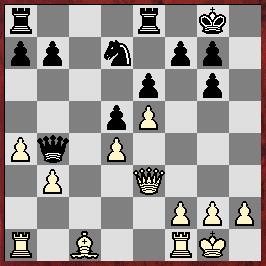 7. Partie: Anand - Kramnik