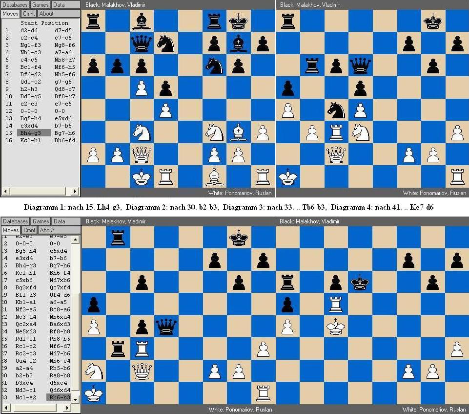 Ponomariov - Malakhov, 1. Schnellpartie