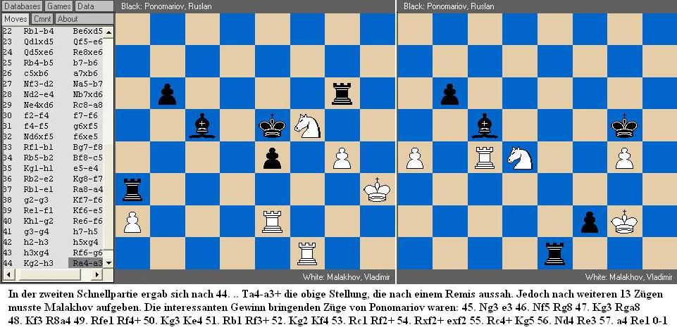 Ponomariov - Malakhov, 2. Schnellpartie