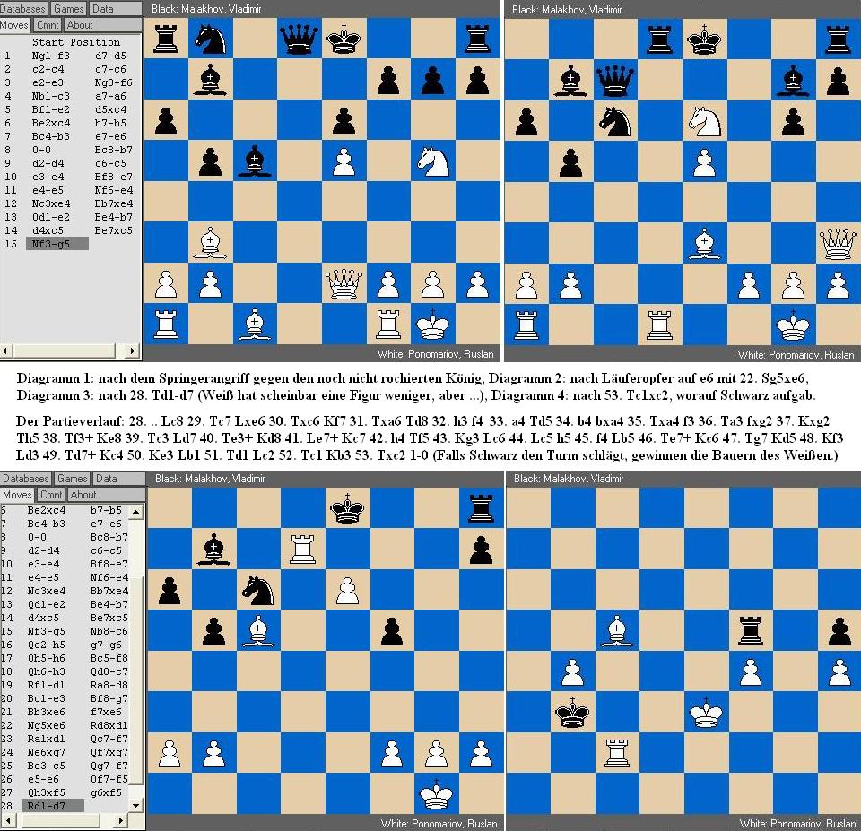 Ponomariov - Malakhov, 3. Schnellpartie